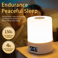 Lampe de Chevet LED Rechargeable USB 1200 mA Télécommandée avec Horloge, Affichage du Niveau de Batterie et Température Trois Couleurs