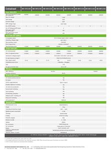 Onduleur solaire hybride Growatt sur réseau <span class=keywords><strong>MID</strong></span> 11~30KTL3-XH Triphasé 11-30Kw Système domestique Onde sinusoïdale pure 98% d'efficacité - Product Image 4
