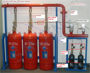 เครื่องดับเพลิงอัตโนมัติ 40/70/90/100/120/150/180 ลิตร ระบบดับเพลิง <span class=keywords><strong>FM200</strong></span> - Product Image 3