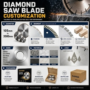 Disque de coupe diamanté haute performance de 14 pouces (350 mm) pour scie circulaire, idéal pour le schiste <span class=keywords><strong>Dekon</strong></span> - Product Image 6