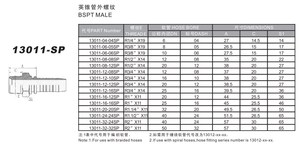 Bán chạy nhất nhà sản xuất thủy lực thép không gỉ Phụ kiện bspt elbow13011 - Product Image 5