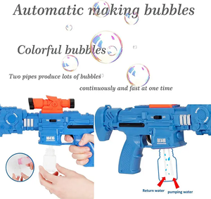 新型冲锋枪玩具二合一泡泡机自动泡泡枪，带投射灯和音乐 - Product Image 5
