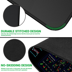 Venta caliente Regalos financieros con alfombrillas de ratón comerciales de goma súper antideslizantes de gran tamaño - Product Image 4