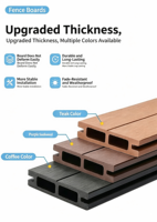 Système de clôture WPC à large application, adapté aux projets de terrasses de jardin, de marinas et de plateformes extérieures.
