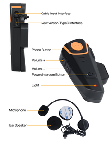 Auriculares para Casco de Motocicleta <span class=keywords><strong>BT</strong></span>-<span class=keywords><strong>S2</strong></span>, <span class=keywords><strong>Intercomunicador</strong></span> para 3 Motociclistas, Material Plástico, Colocación Izquierda - Product Image 4