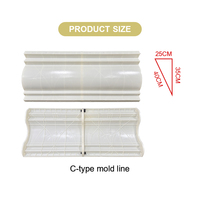 Fabricant vente directe avant-toit ligne produits ménagers pour bâtiment décoration extérieure béton coulé ciment avant-toit ligne forme