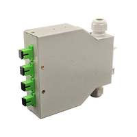Boîtier de terminaison fibre optique 4 cœurs sur rail DIN avec adaptateurs SC/UPC SC/APC pour distribution murale FTTH