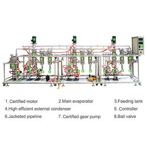 Équipement de distillation moléculaire conçu sur mesure pour la purification des éléments de terres rares - Product Image 6
