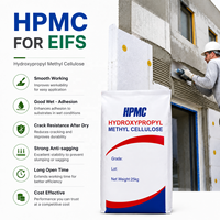 Éther de cellulose HPMC pour mortier d'isolation extérieure EIFS avec une excellente adhérence, une excellente rétention d'eau et des propriétés anti-affaissement