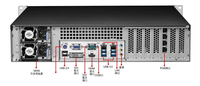 PC Industrial Intel Core Ultra Arrow PCIe 5.0 X16 con 6 Puertos COM RS232 RS485 RS422, 8 GPIO, 6 USB 3.0, 2 GbE LAN, PoE, Formato 2U para Montaje en Rack