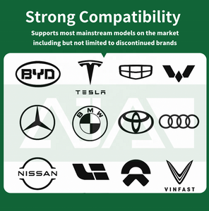 อะแดปเตอร์<span class=keywords><strong>ชาร์จ</strong></span>ไฟรถยนต์ไฟฟ้า OEM สำหรับ BYD Dolphin <span class=keywords><strong>Atto</strong></span> <span class=keywords><strong>3</strong></span> VinFast VF5 สถานีชาร์จติดผนังแบบเร็ว <span class=keywords><strong>3</strong></span> เฟส 1 เฟส - Product Image 5