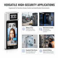 Système d'authentification biométrique matériel Android WiFi haute sécurité pour centre de données bancaire et agence gouvernementale