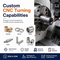 Custom CNC Turning Brass Musical Instrument Mouthpiece Precision Lathe Machining Copper Hardware Components
