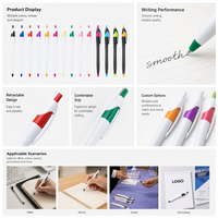 Advertorial Givré Petite Gourde Javelin 1.0mm Gel Stylo Logo Personnalisé Imprimé Mince Métal Stylo À Bille En Plastique Presse Cadeau Promotionnel