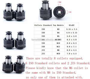 Máquina Roscadora Robótica Eléctrica Portátil M3-M16, Brazo Flexible, <span class=keywords><strong>Motor</strong></span> <span class=keywords><strong>Servo</strong></span> CNC, Perforación Vertical Universal, 220V, Alta Precisión, CE - Product Image 6