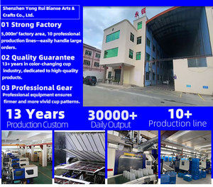 Biểu Tượng Tùy Chỉnh Tái Sử Dụng Nhôm Màu Sắc Thay Đổi Ly Thay Đổi Nhiệt Độ Nhạy Cảm Nhôm Màu Sắc Thay Đổi Cốc - Product Image 2