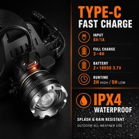 High-Brig Motion Sensor Night Fishing Headlamp High-Power Zoomable Camping Light Rechargeable Outdoor Waterproof LED Headlight