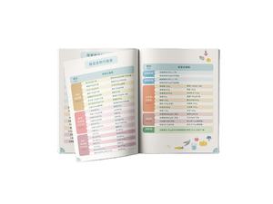 Services d'impression de livres à couverture souple, brochures, catalogues, magazines de mode en couleur personnalisés en usine - Product Image 6