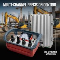 Télécommande sans fil industrielle intelligente pour excavatrices hydrauliques, étanche IP68, contrôle proportionnel fixe