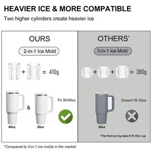Moule à glaçons en silicone pour gobelet Stanley 30/40 oz avec couvercle et bac, moule à glaçons cylindrique - Product Image 2