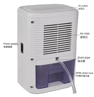 Déshumidificateur électrique portable USB 2023 pour tuyau d'eau externe, armoire sèche, climatiseur de voiture, déshydratant
