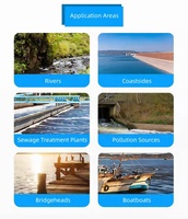 Capteur de niveau d'eau pour puits profond en acier inoxydable JIRS certifié CE ISO9001 RoHS, IP68, 4-20mA RS485, haute précision, anti-corrosion
