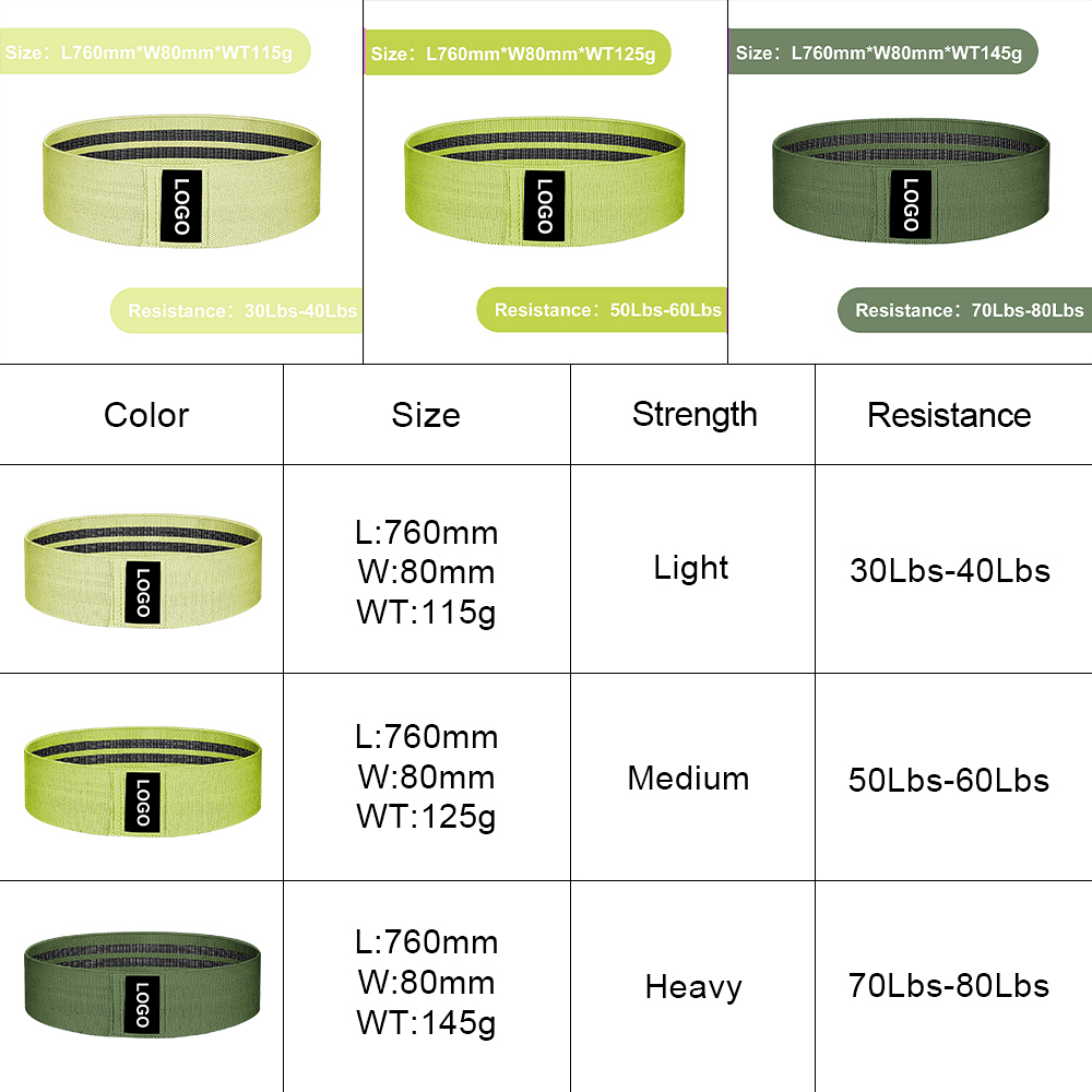 Gradient-Green
