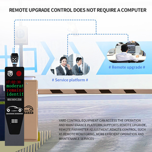 Tiên Tiến Hệ Thống Đỗ Xe Phần Mềm Thông Minh Xe Bãi Đậu Xe Hệ Thống Hàng Rào Giao Thông Với Cổng Rào Bùng Nổ Hàng Rào Cổng Tự Động - Product Image 6