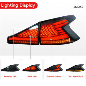 Luces Traseras LED ABS Wenye para I20 (2018-2023) Rojas 25W 12V, Actualización Retrofit, Lúmenes/Temperatura de Color Personalizables, 1 Año de Garantía - Product Image 3