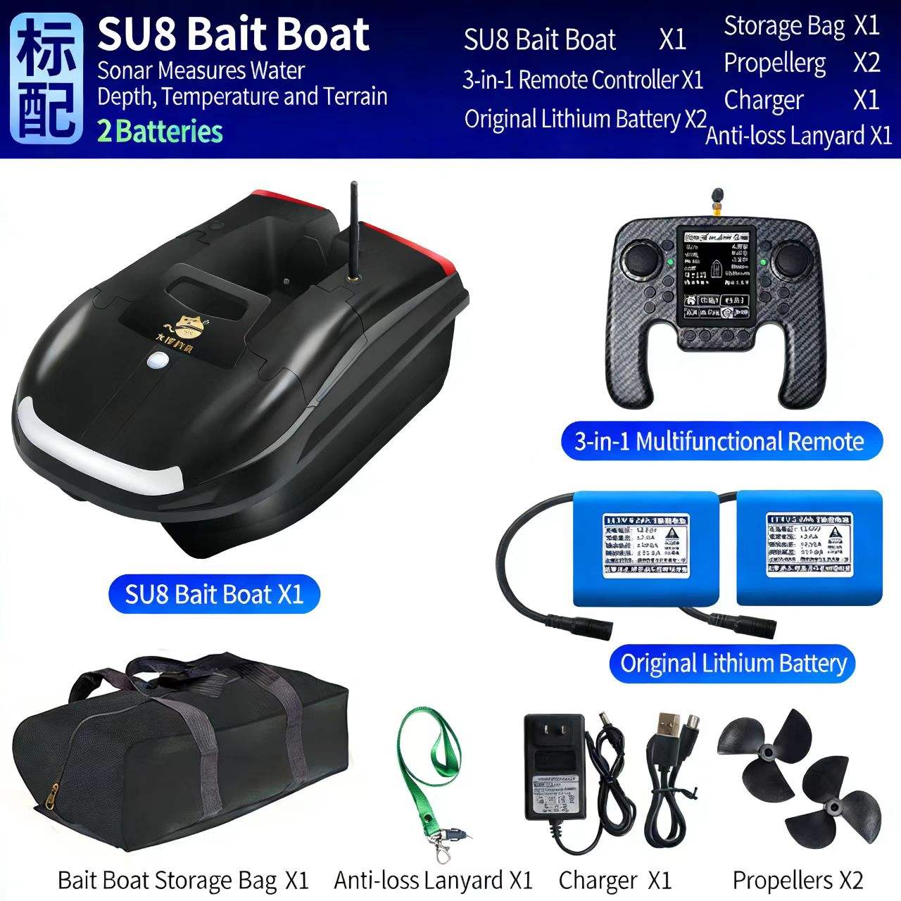 GPS noir + profondeur d'eau, température + modèle de terrain 5200*2