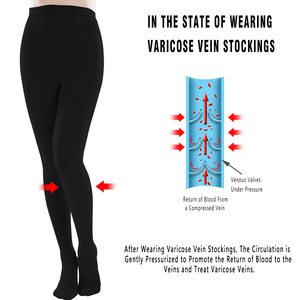 <span class=keywords><strong>Collant</strong></span> opaco forte tessuto a compressione medicale calza donne <span class=keywords><strong>collant</strong></span> 15-20mmHg <span class=keywords><strong>per</strong></span> la <span class=keywords><strong>gravidanza</strong></span> - Product Image 5