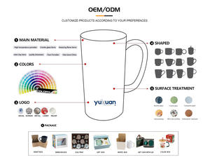 Tazas de Cerámica Blancas de 11 oz para Sublimación, con Logotipo Personalizable, para Regalo, Venta al Por Mayor - Product Image 6