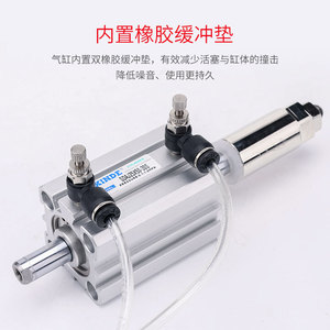 Cylindre pneumatique fin SDAJ avec course réglable (20/25/32/40/50/63X10X20X30-20/50) Connexion filetée pour machines - Product Image 3