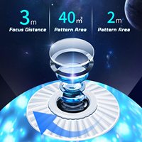 Planetarium Kinder Schlafzimmer Stern Mond Licht Kind Geschenk Lampe Projektor Sternen himmel Rotierende LED Dekor Nachtlicht Tisch lampe