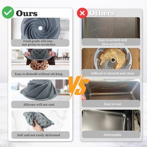 Moules à gâteau en silicone antiadhésifs personnalisables avec logo, pour pain, muffins, pizza – Outils de cuisson, ensemble de moules à pain - Product Image 2