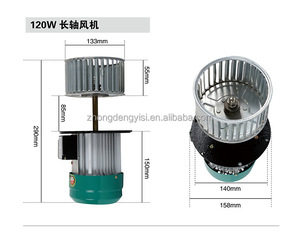 พัดลมแบบแรงเหวี่ยงสแตนเลส - Product Image 3
