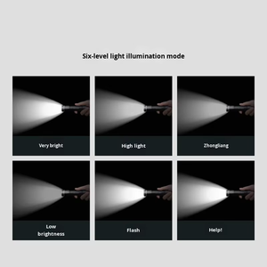 Youpin BEEBEST Lampe de poche Zoom à haute intensité Édition jeunesse FZ103 Mini lampe de poche portable extérieure <span class=keywords><strong>Mijia</strong></span> Grossiste - Product Image 3