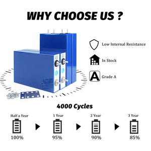 Eve 3.2V 105ah 4000 chu kỳ có thể sạc lại LiFePO4 pin lithium tế bào pin cho năng lượng mặt trời hệ thống xe lưu trữ - Product Image 2
