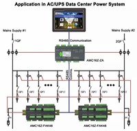 Compteur d'énergie monophasé AC multi-circuits Acrel AMC16Z-FAK pour centre de données, 48 canaux, installation sur rail DIN 35 mm, haute précision
