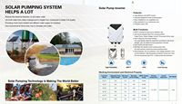 Pompe à eau solaire hybride sans balais cc, 3 Hp, 12 Volts, 100M, ascenseur de tête, 24 Volts, pompe à eau solaire Submersible