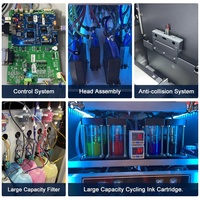 Impresora de Inyección de Tinta Automática de 3.2 Metros, Impresora Grande, Plotter de Impresión Starfire 1024 con Cabezales de Impresión de 24PL, Máquina de Impresión Flexible para Pancartas