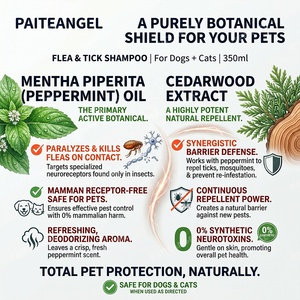 Shampoo <span class=keywords><strong>anti</strong></span>-<span class=keywords><strong>puces</strong></span> et tiques à base de plantes pour chiens et chats, menthe poivrée, 350 ml, fabrication OEM - Product Image 3