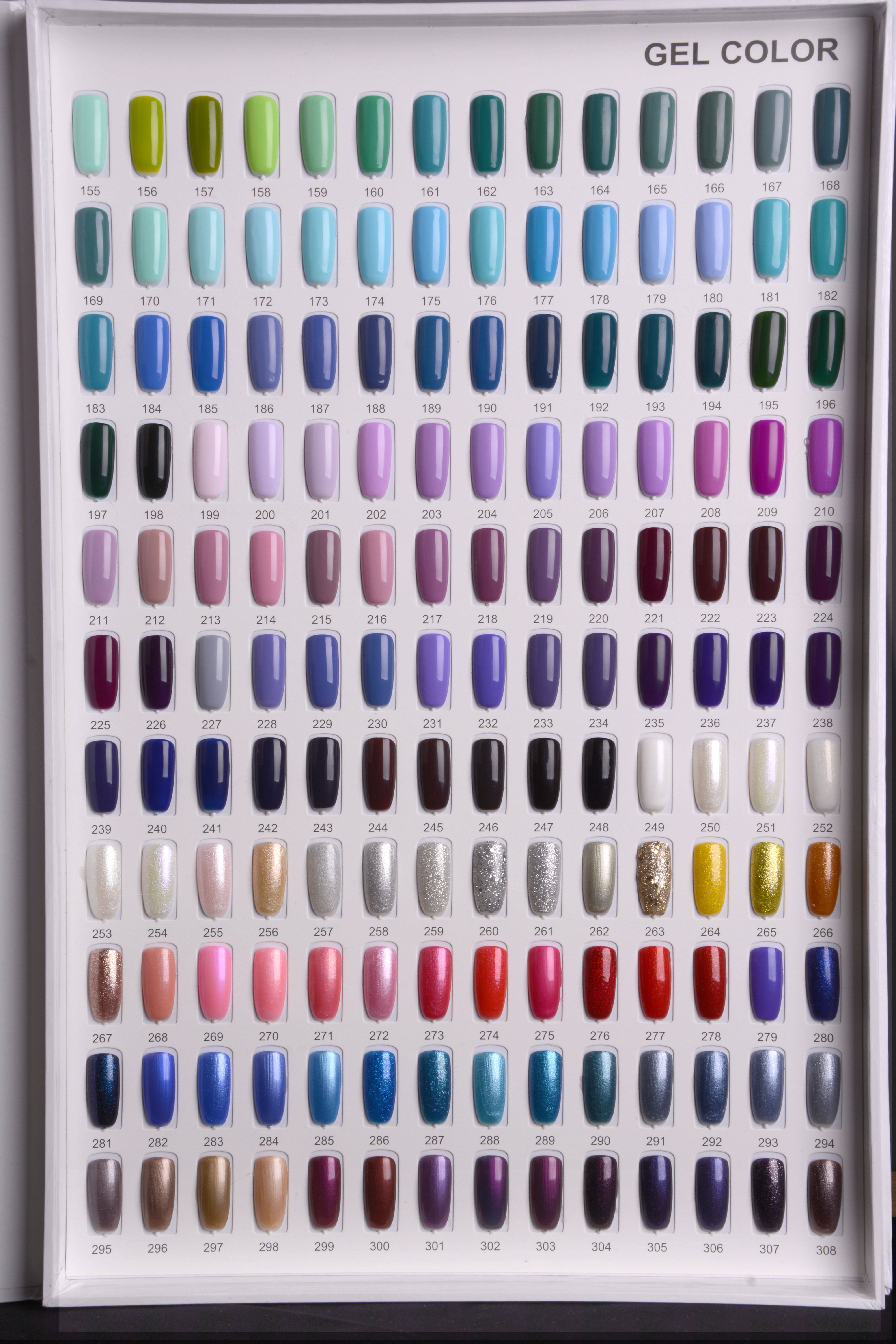 155-308 un gel d'étape