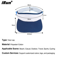 Casquette de performance ventilée IRun personnalisable avec logo, unisexe, anti-humidité, idéale pour la course et l'entraînement