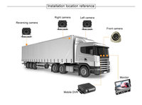 MDVR de haute qualité 4 canaux H.265 1080P AHD Deux SD Mobile Vehicle DVR Support de surveillance à distance en temps réel par téléphone et ordinateur