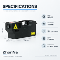 Appareil laser bleu uniforme ZhonNa 450 nm pour l'analyse et la détection de l'alignement des pneus et des roues, pièces et accessoires
