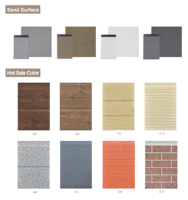 Panneau sandwich en polyuréthane, panneau mural isolé à âme en PU pour bardage extérieur, isolation thermique pour bâtiments en acier