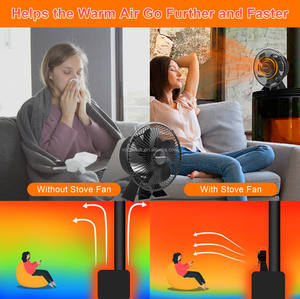 <span class=keywords><strong>VODA</strong></span> Ventilateur de poêle à bois sans batterie avec couvercle de protection - Product Image 5