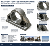 Fabricant de pièces moulées de grande taille et de haute résistance |   Usinage CNC de fonte ductile de grande taille pour applications de machines industrielles