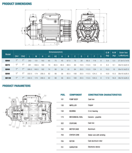 Pompe à eau électrique haute pression domestique Grandfar <span class=keywords><strong>QB60</strong></span> 0,37 kW 40 m en fonte de qualité supérieure, OEM IP44, garantie 1 an - Product Image 2
